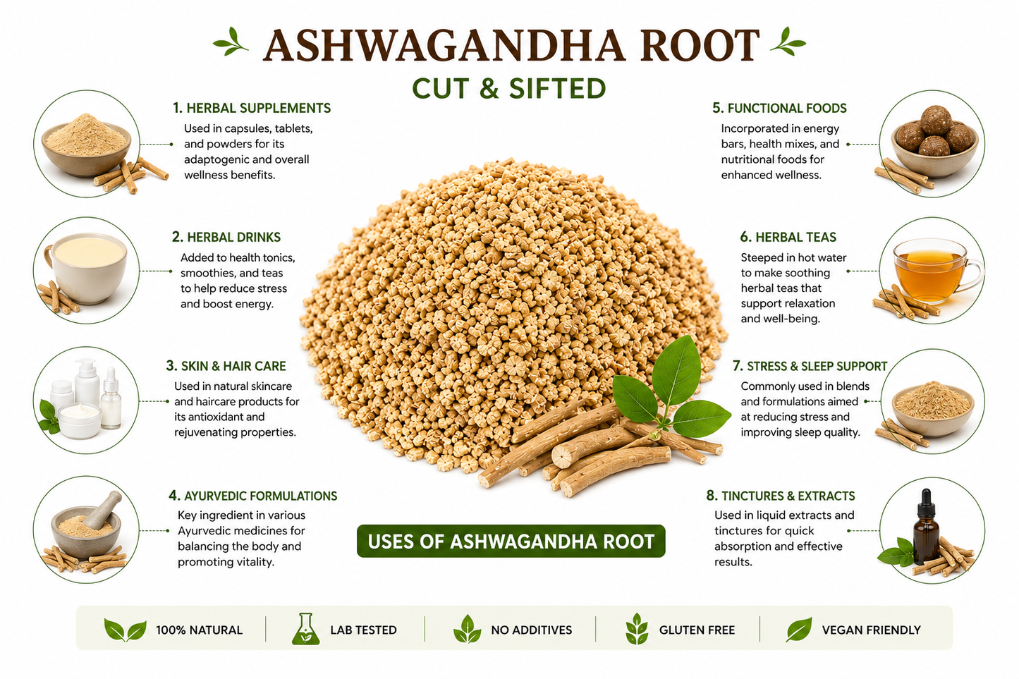 Ashwagandha Root C/S